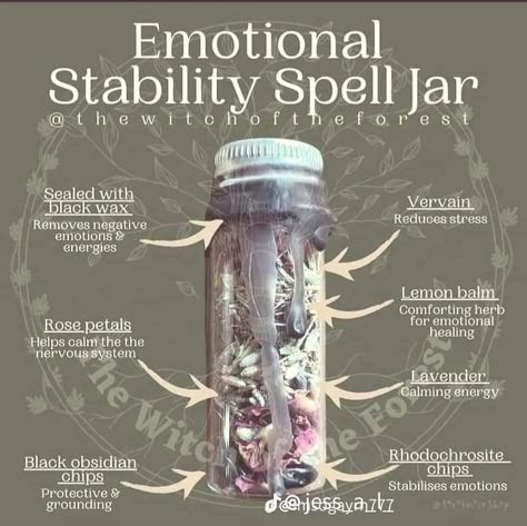 Witch Bottle Spells, Stability Spell Jar, Healing Spell Jars Recipes, Creativity Spell Jar, Spell Jar Ideas, Peace Spell Jar, Witch Spell Jars, Witch Bottle, Wicca Recipes