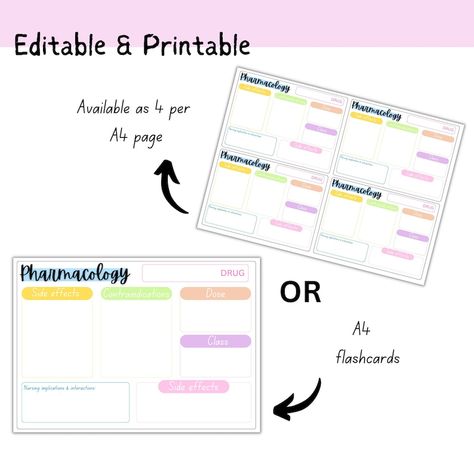 Pharmacology Flashcard Template, Study Pharmacology, Pharmacology Template, Flashcard Template, Nursing Hacks, Nursing Pharmacology, Career Plan, Medication Organization, Pharmacology Nursing