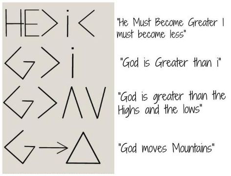 God Moves Mountains, Samoan Tattoos, Tattoo Christian, God Tattoos, Ayat Alkitab, Greater Than, Bible Verses Quotes, Inspirational Tattoos, Quotes About God