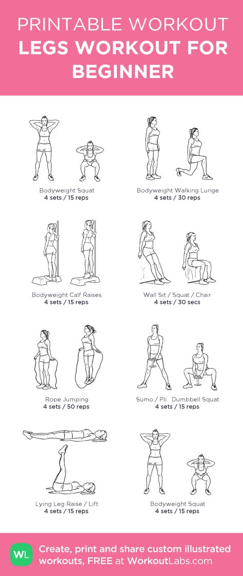 LEGS WORKOUT FOR BEGINNER: my visual workout created at WorkoutLabs.com • Click through to customize and download as a FREE PDF! #customworkout Workout Sets For Beginners, Beginner Workout Legs At Home, Leg Exercises Beginner, Leg Workout Easy, Beginner Legs Workout Gym, Leg Workout At Home For Beginners, Leg Day Workout Beginner, Legs Workout Beginners, Leg Workout Women Beginner