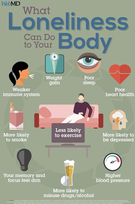 Infographic Instagram, American Psychological Association, Health Psychology, Medicine Journal, Health Life, Good Mental Health, Mental Health Matters, Self Talk, Health Matters