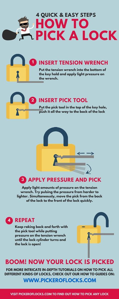 Infographic: 4 Quick & Easy Ways to Pick a Lock – LockPickable Picking Locks, Spy Stuff, Lock Picking, Lock Pick, Doomsday Prepping, Info Board, Survival Life Hacks, Survival Stuff, Survival Techniques