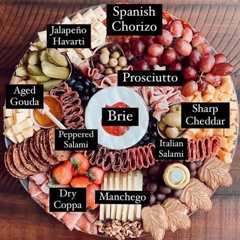 Shicutery Board, Original Charcuterie Board, Easy Grazing Board Ideas, Pate Charcuterie Board, Fancy Meat And Cheese Board, Meat And Cheese Board Ideas Simple, Cheese Board Recipes, Carchuteria Board Christmas, Small Circle Charcuterie Board