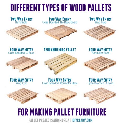 different types of wood pallets. What to look for. DIY projects. How to deconstruct a pallet. And more! Lightbulb Planter, Hanging Lightbulb, Making Pallet Furniture, Pallet Size, Pallet Patio, Wooden Pallet Furniture, Pallet Designs, Pallet Creations, Wooden Pallet Projects