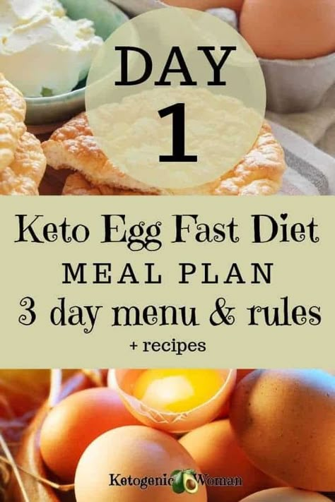 Eggfast Recipes, Ketogenic Woman, Egg Fast Recipes, Oopsie Bread, Egg Fast Diet, Egg And Grapefruit Diet, Keto Egg Fast, Fasting Diet Plan, Bread Keto