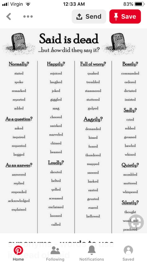 Other Words For Said Angry, Other Words For Said Quietly, Different Types Of Smiles Writing, Writing Descriptions Of People, What To Say Instead Of Said, Types Of Laughs Writing, Types Of Smiles Writing, Words To Use Instead Of Said, Torture Methods For Writing