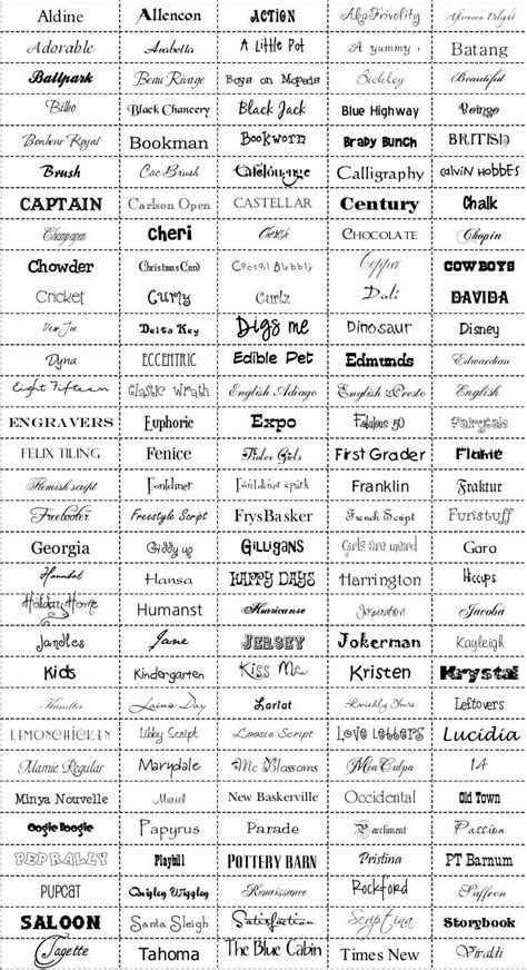 Handwritten Text, Alfabet Letters, The Font, Foto Tips, Font Names, Typography Fonts, Tattoo Fonts, 로고 디자인, Lettering Fonts