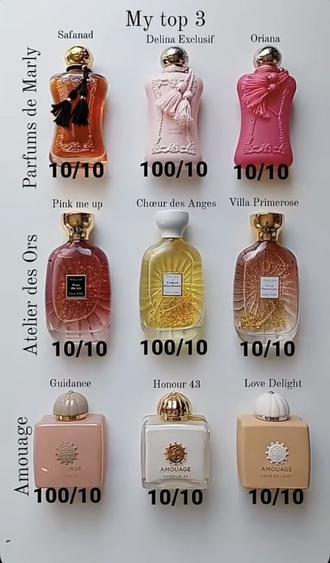 Seductive Perfume, Fragrance Lab, Fragrances Perfume Woman, Perfume Body Spray, Perfume Collection Fragrance, Body Smells, Smell Goods, Perfume Scents, Perfume Lover