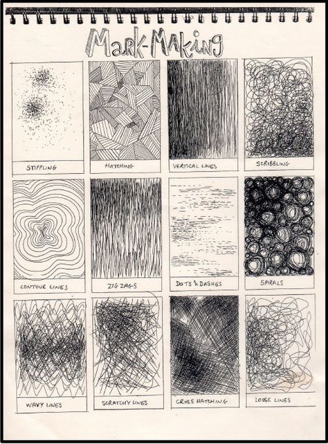 If you are stuck with how to add tone to your artwork, pay reference to the mark making sheet attached.  There are a number of ways to add tone - you don't always have to use the side of your penci... Classe D'art, Different Types Of Art, Gcse Art Sketchbook, Lines And Shapes, Arte Sketchbook, High School Art, Arte Inspo, A Level Art, Art Instructions