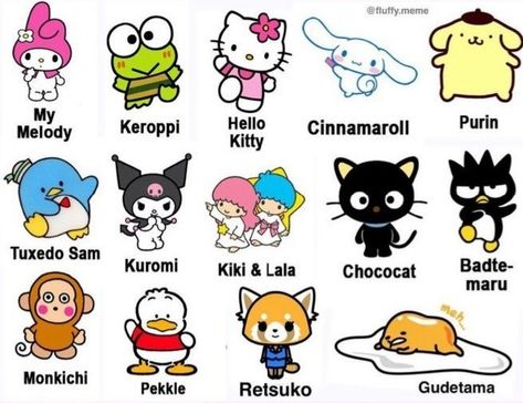 Personagens de hello kitty Hello Kitty Names Friends, Hello Kitty’s Friends, Hello Kitty Friends Drawing, Hello Kitty Friends Name, Hello Kitty Sanrio Characters, Different Hello Kitties, Hello Kitty And Friends Names, All Sanrio Characters Names, How To Draw Hello Kitty Characters