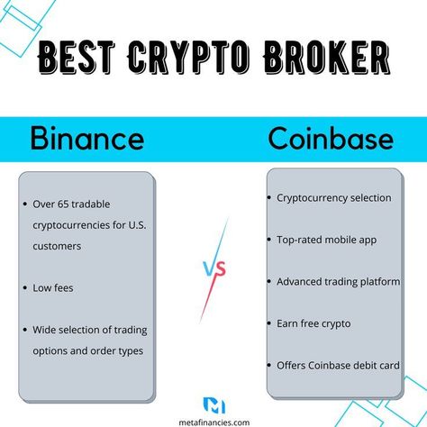 #Binance_Trading #Wealthy_Women #Crypto_Trading #Best_Crypto Binance Trading, Digital Coin, Wealthy Women, Crypto Trading, Trading Charts, Best Crypto, Bitcoin Cryptocurrency, Trading Signals, Cryptocurrency Trading