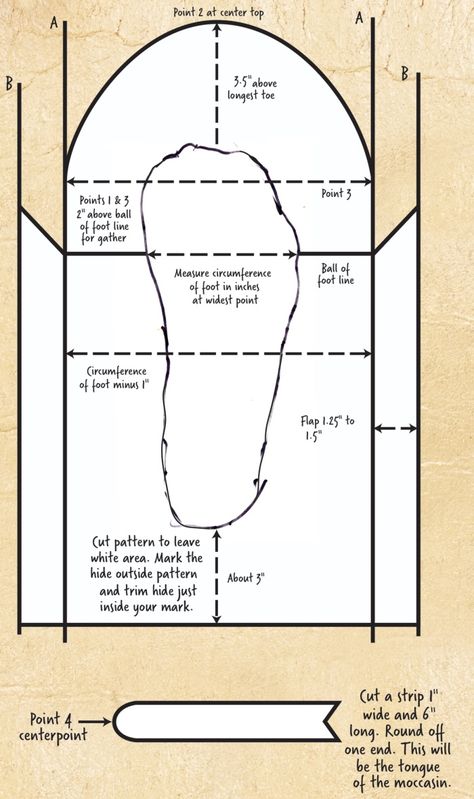 Diy Mukluks Pattern, Free Moccasin Pattern Diy, Diy Moccasins How To Make, How To Make Moccasins Pattern, Moccasin Pattern How To Make, Leather Moccasins Diy Patterns, Indigenous Regalia, Diy Baby Moccasins, Leather Moccasins Diy