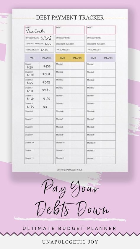 Budget Spreadsheets, Budgeting Printables, Financial Budget Planner, Faire Son Budget, Payment Tracker, Financial Budget, Budgeting 101, Budget Planner Printable, Debt Snowball