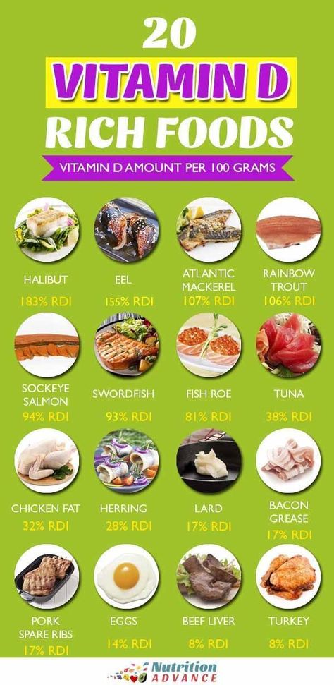 Foods With Vitamin D, Vitamin D Rich Foods, Vitamin Foods, Sources Of Vitamin D, Iodine Rich Foods, Vitamin D Rich Food, Mineral Rich Foods, Vitamin Rich Foods, Galveston Diet