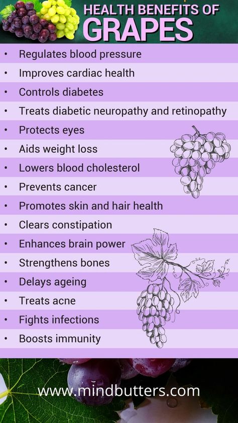 Grapes contain many minerals necessary for bone health including potassium, manganese, and vitamins B, C, and K, which help prevent osteoporosis Grapes Benefits Health, Green Grapes Benefits, Grape Health Benefits, Benefits Of Grapes, Grapes Benefits, Gut Cleanse, Benefits Of Food, Benefits Of Fruits, Salad Aesthetic