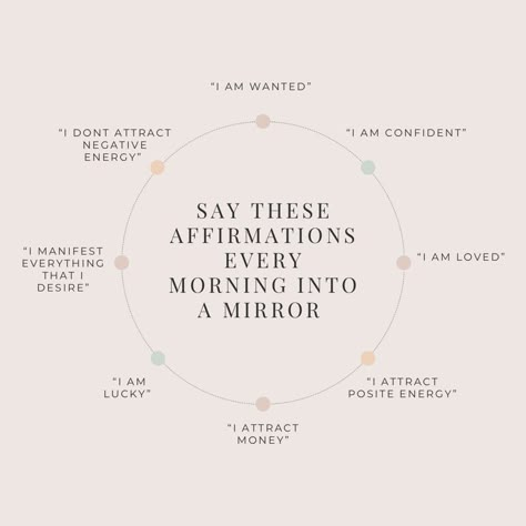 Self Love Mirror Affirmations, Morning Affirmations For Confidence, Positive Affirmation To Start The Day, Morning Mirror Affirmations, Daily Empowering Affirmations, Mirror Positive Affirmations, Affirmations To Write On Your Mirror, Affirmation For The Day, How To Self Reflect