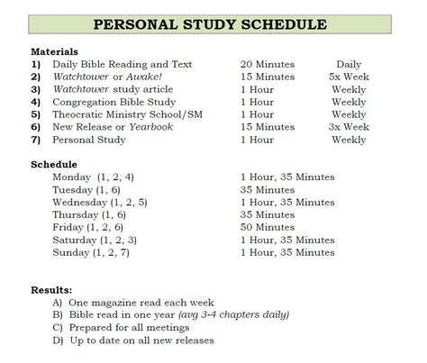 Jw Auxiliary Pioneer Schedule, Personal Study Projects Jw, Jw Regular Pioneer Schedule, Jw Bible Reading Schedule, Jw Study Schedule, Regular Pioneer Schedule, Jw Spiritual Routine, Jw Study Projects, Jw Study Notes