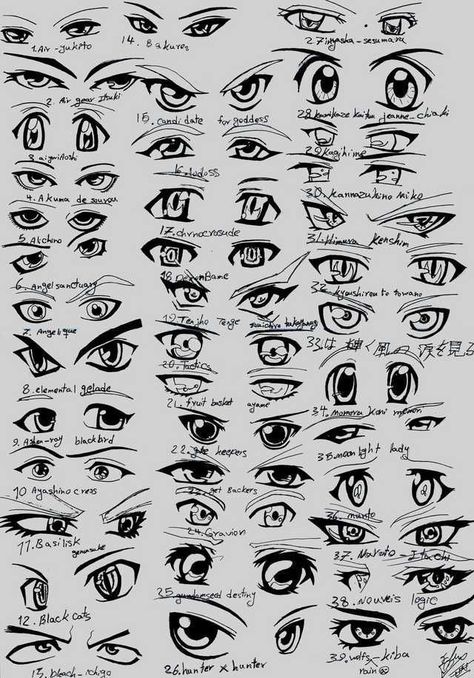 Hope you Have  fun drawing! Male Anime Eyes, Anime Boy Eyes, Different Types Of Eyes, Boy Eyes, How To Draw Anime Eyes, Manga Eyes, Eye Drawing Tutorials, Eye Sketch, Male Anime