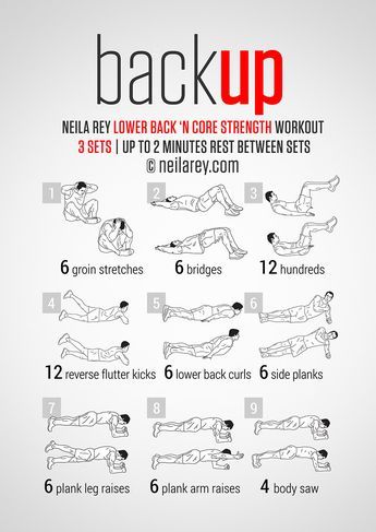 BackUp Workout For Men at Home Core Strength Exercises, Trening Sztuk Walki, Back Workouts, Ab Workout Men, Abs Workout Video, Trening Fitness, Lower Back Exercises, Pencak Silat, Abs Workout Routines