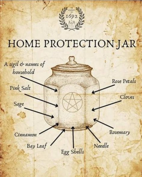 Witches Black Salt, Protection Jar, Lisa Henderson, Wicca Recipes, Magia Das Ervas, Wiccan Magic, Magic Spell Book, Witch Spirituality, Grimoire Book