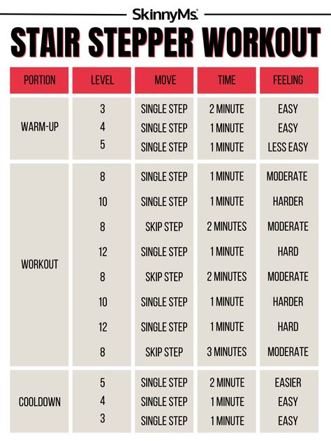 Step Machine Workout Routine, 15 Minute Stairmaster Workout Beginner, Stairmaster Hiit Workout, Stair Master Beginner, Treadclimber Workout Plan, Stair Master Workout Beginner 10 Minutes, 20 Min Stairmaster Workout, Step Climber Workout, Beginner Stair Climber Workout