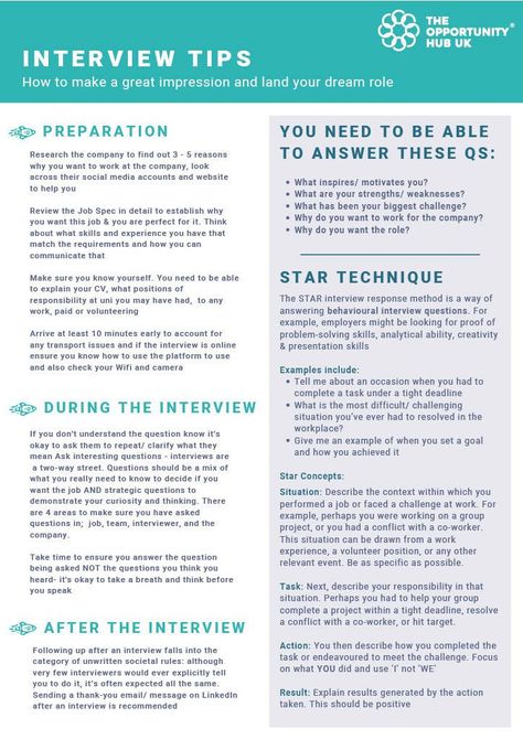 University Interview Tips, Good Weaknesses For Interview, Strength Interview Answers, Leadership Interview Tips, Manager Interview Tips, Panel Interview Tips, Job Interview Tips Answers, Internal Interview Tips, Interview Preparation Tips