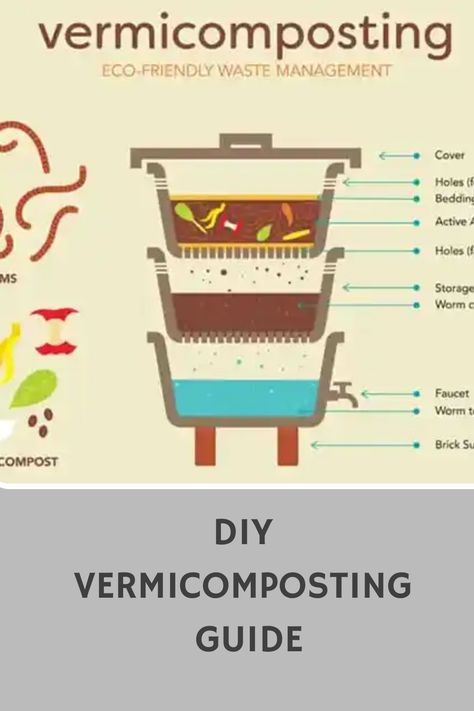 Discover how to create your own nutrient-rich compost with our DIY Vermicomposting Guide. Learn step-by-step instructions on setting up a worm compost bin, maintaining it, and using the compost in your garden. Say goodbye to food waste and hello to sustainable gardening practices. Start vermicomposting today! Recycled Kitchen, Compost Bin Diy, Diy Compost, Worm Castings, Worm Composting, Plants Growing, Budget Garden, Household Waste, Veg Garden