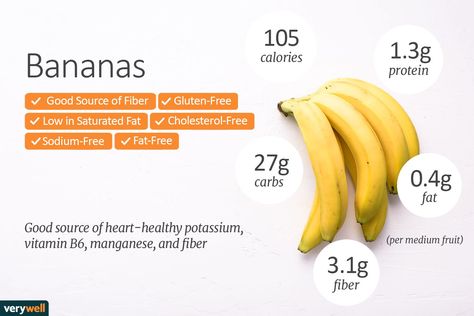 Why are banana calories worse for your diet? Check banana nutrition facts, carbs in bananas and other facts about bananas and weight loss. Calories Chart, Banana Nutrition Facts, Banana Calories, Banana Nutrition, Fruit Nutrition Facts, Food Nutrition Facts, Fruit Nutrition, Banana Benefits, Nutrition Quotes