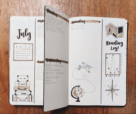 Travel Bujo Theme, Bujo Places To Travel, Bullet Journal Juli, Bullet Journal Vacation, Travel Bujo, Travel Bullet Journal, Bullet Journal Travel Planning, Bullet Journal Travel Page, Bullet Journal Voyage