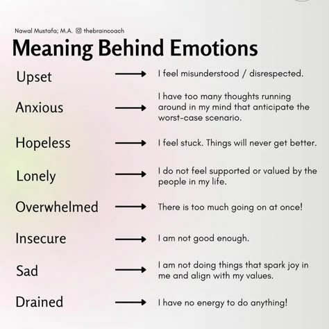 VIOLA DAVIS on Instagram: “#Repost @thebraincoach ・・・ Understanding and working through our emotions increases emotional intelligence. It allows us to respond…” Emotions And Meaning, How To Understand Emotions, How To Understand Your Emotions, How To Gain Emotional Intelligence, Meaning Of Emotions, How To Work Through Emotions, Building Emotional Intelligence, How To Improve Emotional Intelligence, Emotional Needs List