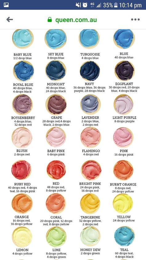 Wilton Colour Chart Color Mixing, Color Icing Chart, Food Colour Mixing Chart, Sugarflair Colour Chart, Royal Icing Color Guide, Frosting Dye Chart Color Mixing, Icing Colour Chart Color Mixing, Food Color Combinations, Cake Piping Tips Chart