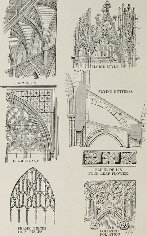 Gothic Architecture Drawing Sketch, Architecture Drawing Reference, Architectural Terms, Architecture Facts, Buildings Sketch Architecture, Gothic Architecture Drawing, Goth Architecture, French Gothic Architecture, Gothic Revival Architecture