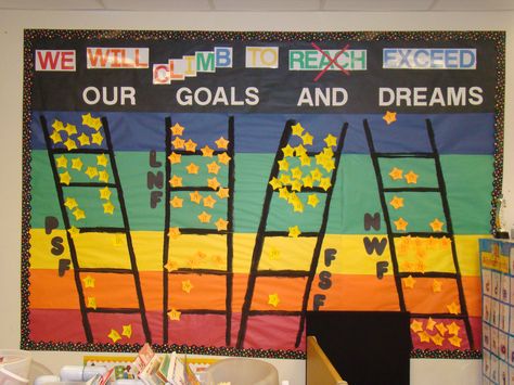 DIBELS, Kids at Hope combo board..... Tracking student scores throughout the year..... Student Data Bulletin Board, Imagine Learning Data Wall, Data Wall Ideas Elementary, School Data Room Ideas, Data Tracker Bulletin Board, Goal Tracker Board Work, Wig Goals Leader In Me, Leader In Me Scoreboard Data Walls, Data Boards For Middle School