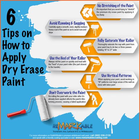 6 Tips on How to Apply Dry Erase Paint #whiteboardpaint #dryerasepaint #whiteboardwalls #dryerasewalls #interiordesign #diy #wallpaint #dryeraseboard Whiteboard Paint, Dry Erase Paint, Whiteboard Wall, Dry Erase Wall, Paint Tray, Paint Roller, Dry Erase Board, Whiteboard, Dry Erase