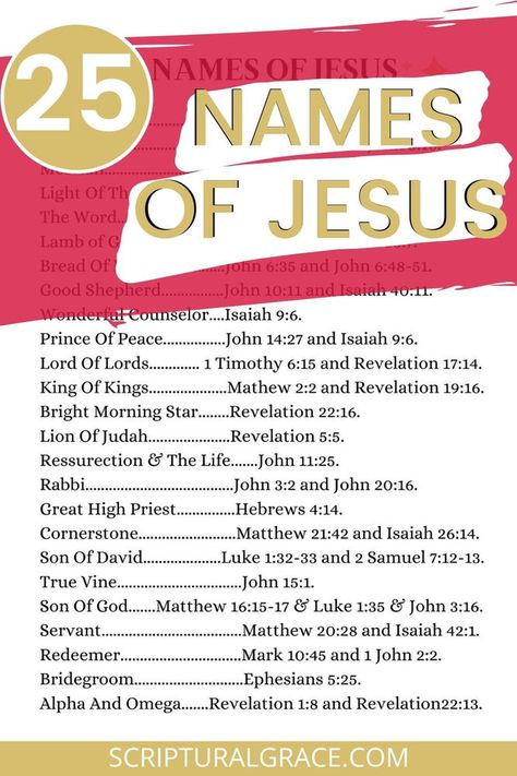 25 Names Of Jesus Advent Calendar | Titles Of Jesus Jesus Advent Calendar, Names Of Jesus Advent, Jesus Bible Verses, Jesus Lamb, Jesus Printable, Womens Bible, Revelation 19, Son Of David, True Vine