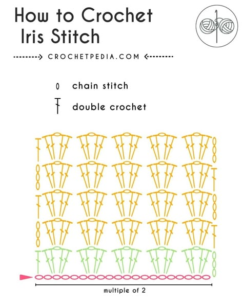 How to Crochet Iris Stitch Free Pattern and Video | Crochetpedia Iris Stitch Crochet Shawl, Iris Stitch Crochet Tutorial, Irish Crochet Stitch, Crochet Iris Stitch Blanket, Free Crochet Diagram Patterns, Crochet Stitches Patterns Diagram Charts, Crochet Pattern Diagram Charts, Fun Crochet Stitches Free, Crochet Stitch Diagram Charts