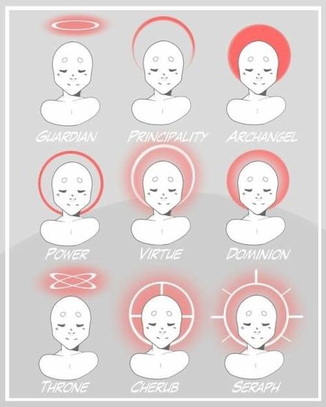 Celestial Sphere, Drawing Expressions, Facial Expression, Poses References, Anime Drawings Tutorials, Art Refs, Art Tutorials Drawing, Anime Poses Reference, Digital Art Tutorial