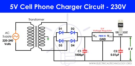 Simple Cell Phone Charger Circuit Diagram – 5V from 230V AC Electrical Ideas, Electrical And Electronics Engineering, Phone Charger Diy, Useful Website, Ac Circuit, Basic Electronics, Circuit Components, Arduino Projects Diy, Schematic Diagram