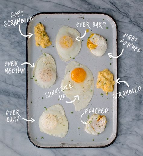 Essential Skills: The Perfect Eggs Egg Styles Chart, Different Cooked Eggs, Different Types Of Eggs Cooked, Types Of Cooked Eggs, Are Eggs Good For You, How To Fried Egg, Types Of Eggs Cooked, How To Cook Eggs Over Easy, How To Make A Sunny Side Up Egg