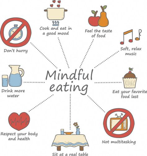 Get in touch with your appetite by eating ​˜mindfully˜​. This means eating your meals without any distractions Tomato Nutrition, Matcha Benefits, Coconut Health Benefits, Simple Health, Benefits Of Coconut Oil, Health Hacks, Lifestyle Habits, Intuitive Eating, Relationship With Food