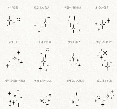 July Constellation Tattoo, Aquarius Star Tattoo, Taurus Star Sign Tattoo, Zodiac Star Tattoo, Star Sign Tattoos, Zodiac Signs Stars, Zodiac Constellation Tattoo, Star Sign Tattoo, Star Constellation Tattoo