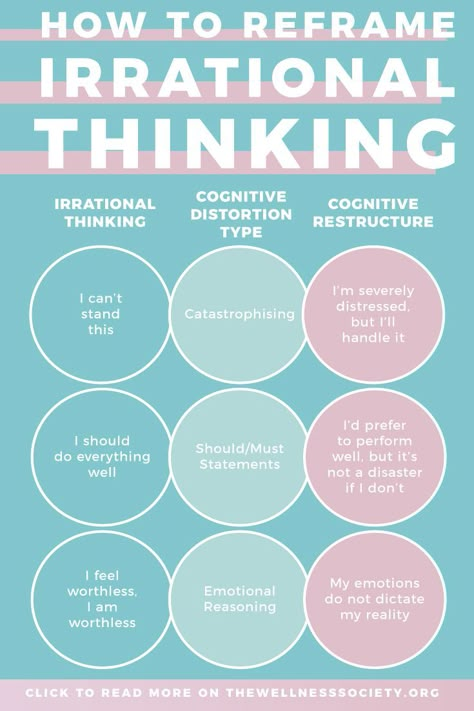 Irrational Thinking, Mental Health Recovery, Mental Health Therapy, Counseling Resources, Social Stories, Cognitive Behavioral Therapy, Behavioral Therapy, Therapy Ideas, Psychology Facts