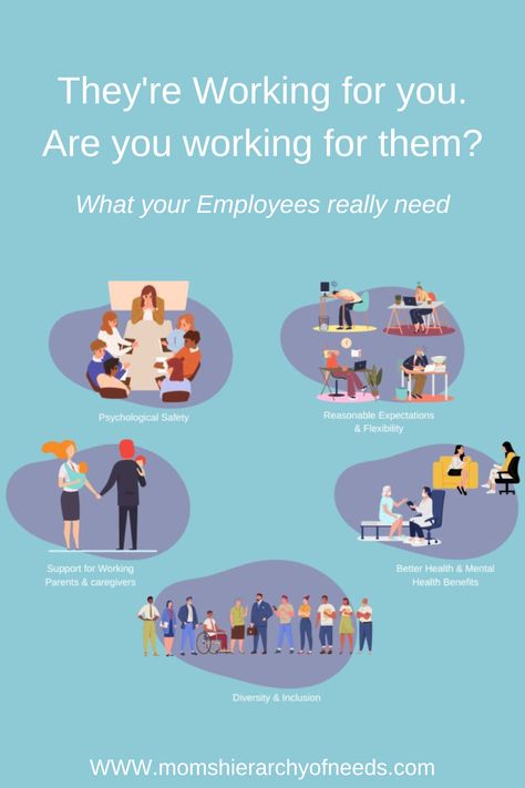 Under what your employees really need, 5 small illustrations of diverse groups of people, with each of the Mom's Hierarchy of Needs, allies at work principles: psychological safety, reasonable expectations & flexibility, support for working parents & caregivers, diversity and inclusion, better health and mental health benefits Employee Resource Group, Hierarchy Of Needs, Health Equity, Relationship Needs, Employee Satisfaction, Employee Wellness, Leadership Management, Info Graphic, Business Leadership