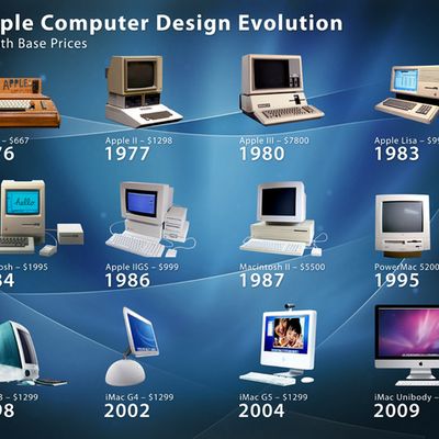 Imac G4, Alter Computer, Computer Apple, Apple Computers, Apple Macintosh, Computer Design, Computer History, Computer Shortcuts, Computer Knowledge