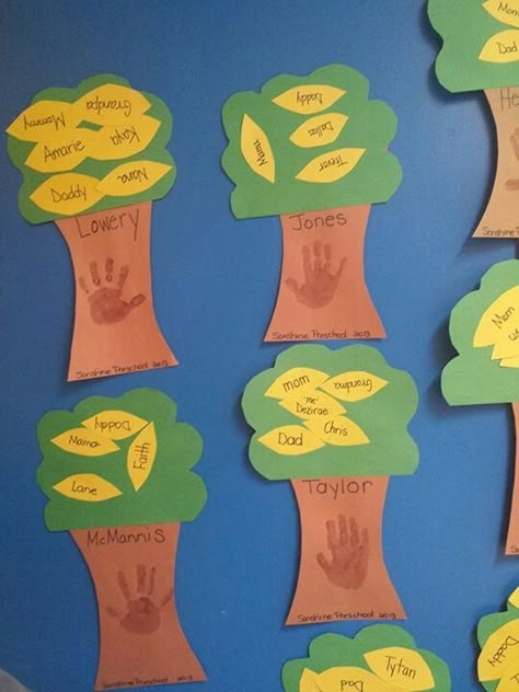 Family Tree Handprint Art Preschool, Handprint Family Tree Preschool, Curious Me Preschool Activities, Family Traditions Art Preschool, Our Families Preschool Theme, Fine Motor Family Theme, Friends And Family Week Preschool, Meet My Family Preschool, Family Tree Craft Preschool Art Projects