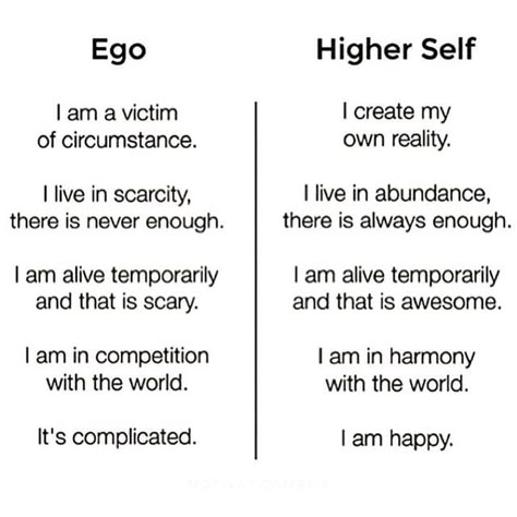 Elizabeth Rider on Instagram: "Your attitude is a choice! But you have to consciously choose. The more you choose your higher self the easier it will become. If you’re spinning in negative thoughts then stop, take 3 big deep breaths, and CHOOSE to shift to your highest self. This choice is just like a muscle—the more you exercise it the stronger it becomes 💪🏻 // 📷: @jayshetty" Ego Vs Higher Self, Self Care Challenge, I Am Alive, Energy Healer, Self Empowerment, Positive Outlook, Higher Self, Mind Body Soul, Coping Skills