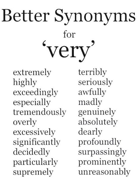 Another Word For Very, Other Words For Very, Other Words For Nervous, How To Write Better Poetry, Better Words To Use, Words For Writing, Very Words, Thesaurus Words, Writing Expressions