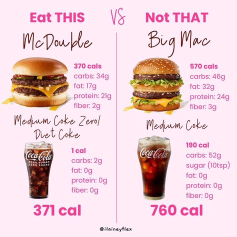 Low Cal Mcdonald’s, Mcdonalds Order, Healthy Mcdonalds Options, Fast Food Nutrition, High Protein Fast Food, Healthy Mcdonalds, Food To Gain Muscle, Healthy Fast Food Options, Fast Food Menu