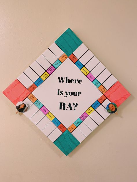 Where Is Your Ra, Door Decs, Ra Ideas, Bulletin Boards