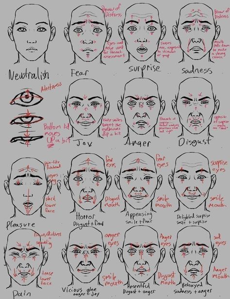 Expressions Drawing, Facial Expressions Drawing, Emotion Faces, Drawing Face Expressions, Face Drawing Reference, Drawing Face, Drawing Expressions, 캐릭터 드로잉, Facial Expression